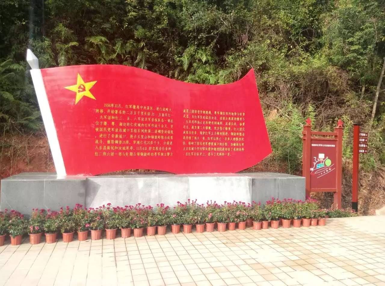 城口县红色革命传统教育基地 传承红色基因，砥砺初心使命