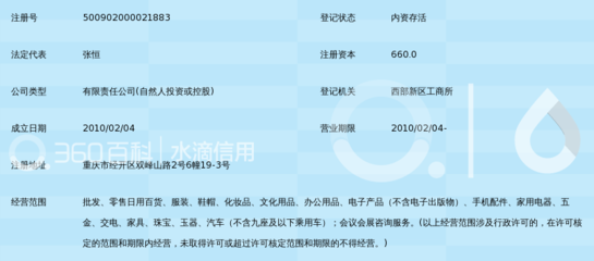 重庆铭畅商贸